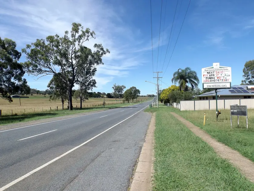 Peak Crossing
